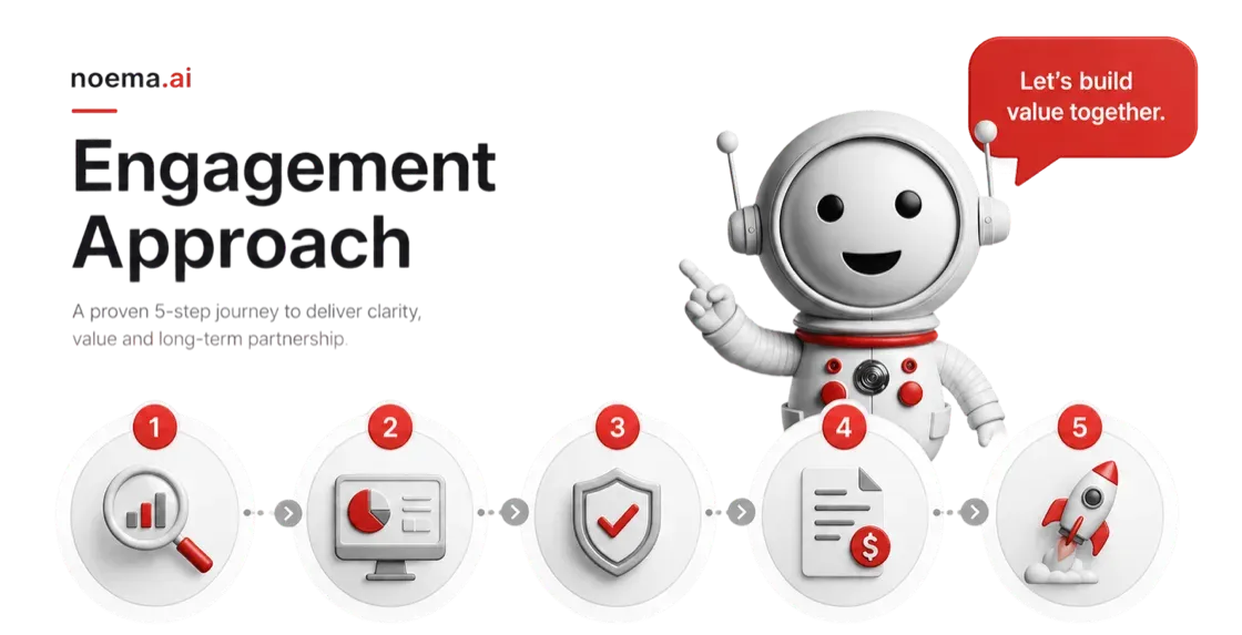 Engagement approach overview